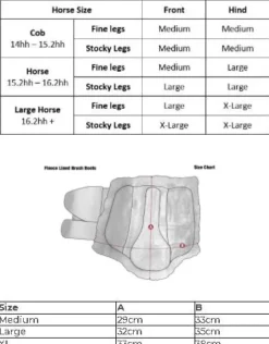 LeMieux Competition Boots|Brushing Boots<Fleece Brushing Boots Black/Black