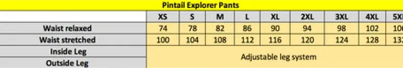 Ridgeline Trousers|Trousers & Breeks<Men's Pintail Explorer Waterproof Trousers