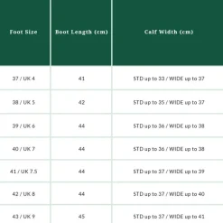 Tuffa Long Riding Boots<Showtime Riding Boots